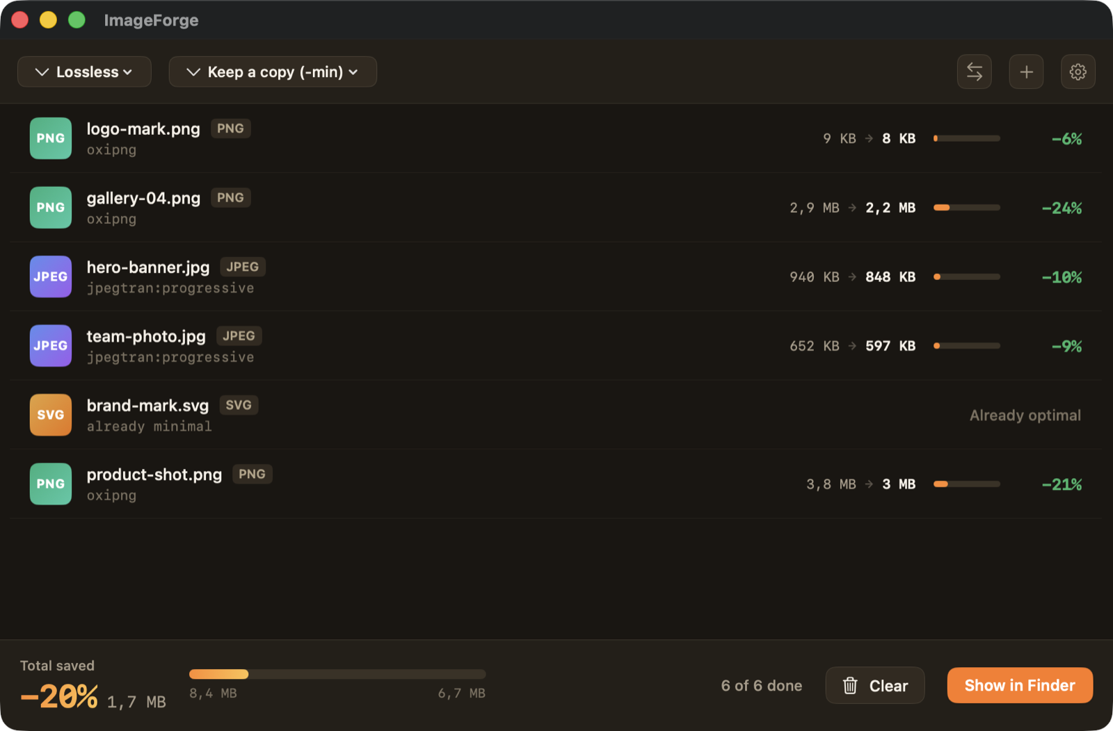 ImageForge results window — files compressed with per-file savings